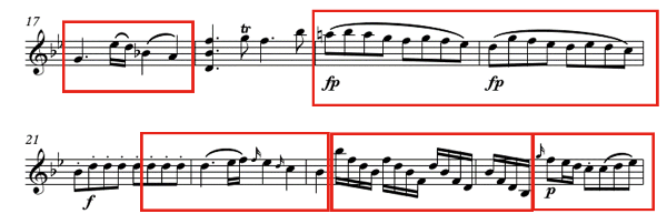 Melodic Fragments in the violin part