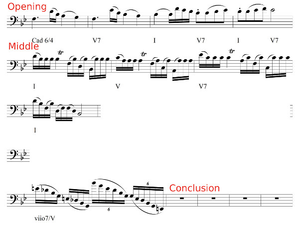Middle Section with First Sequence