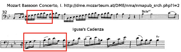 Vincent Igusa's Cadenza
