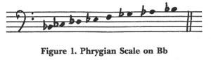 Figure 1. Phrygian Scale on Bb.