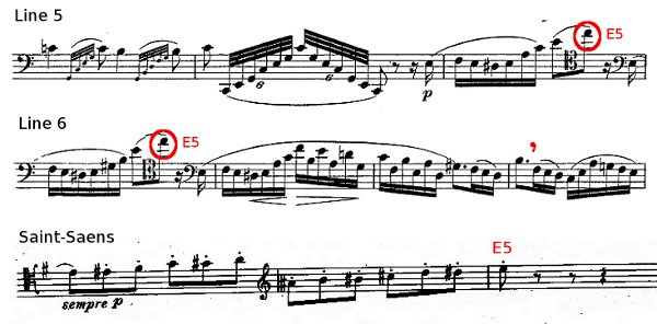 Music with E5
