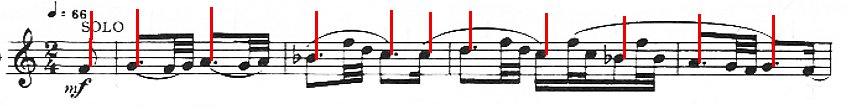 Main notes