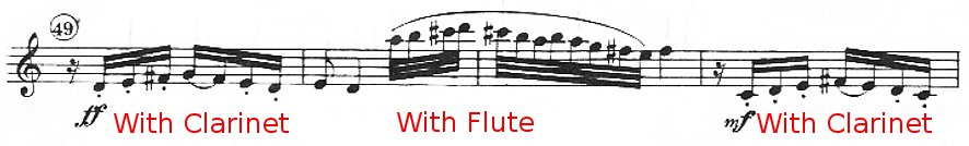 Blending with other Instruments