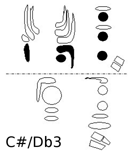 C#3
