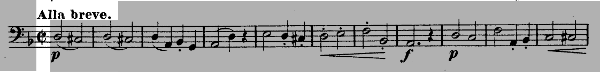 Weissenborn p. 14, cut time