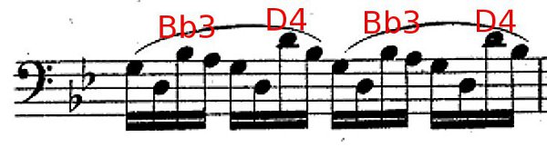 Weiss16_fig8