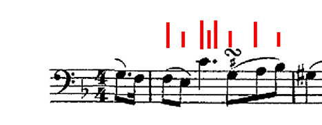 Example 2