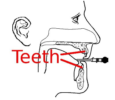 Bassoon Embouchure