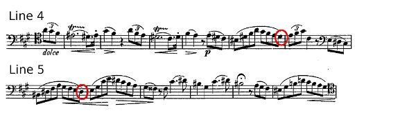 Accidentals