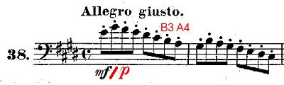 Measures 1-4