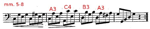Flicking Example