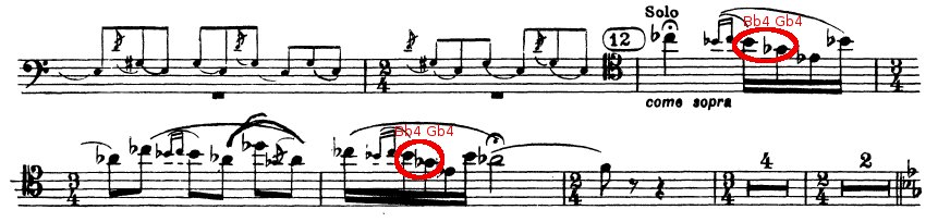 Stravinsky