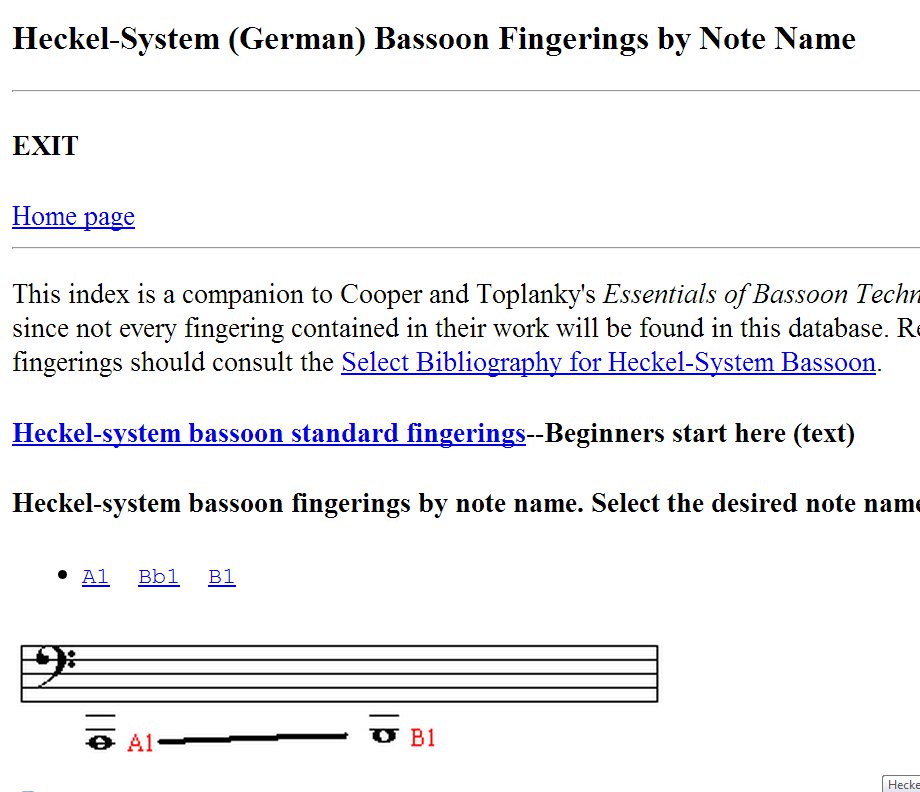 Note Names