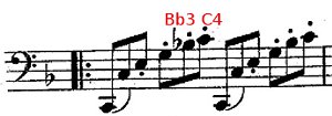 Bb -C flicking