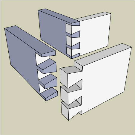 Dovetail in woodwork
