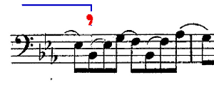 Phrase End