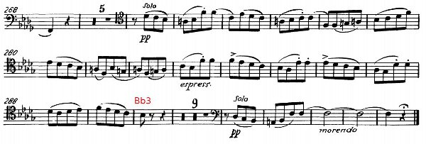 Tchaikovsky 4