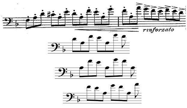 Beat Displacement