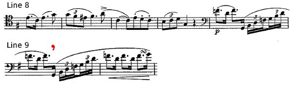 Rhythms