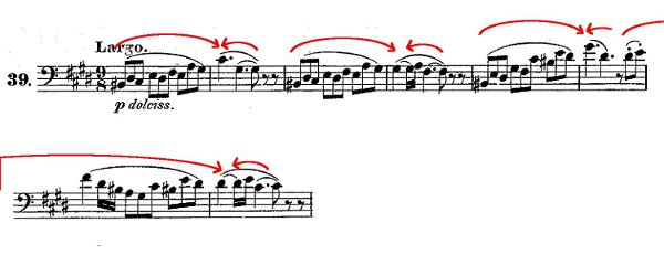 Two Measure Phrases
