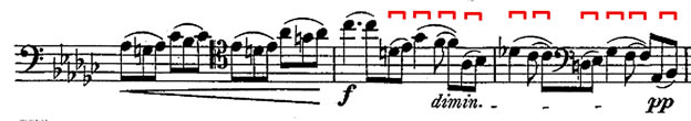 Hemiola