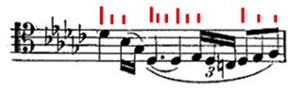 Line 3, Subdivision