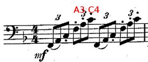 A_C flicking
